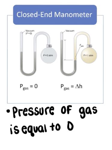 Gas Laws Flashcards Quizlet