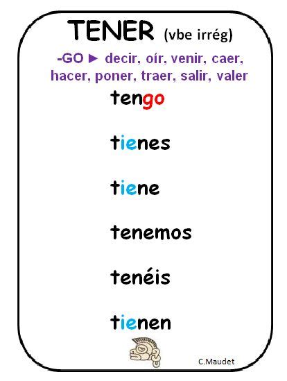 Il existe en espagnol deux verbes être (ser et estar) qui ne sont pas utilisés dans les mêmes circonstances. Verbo TENER (irregular) | Espagnol apprendre, Grammaire ...