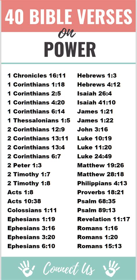40 Important Bible Scriptures On Power Connectus