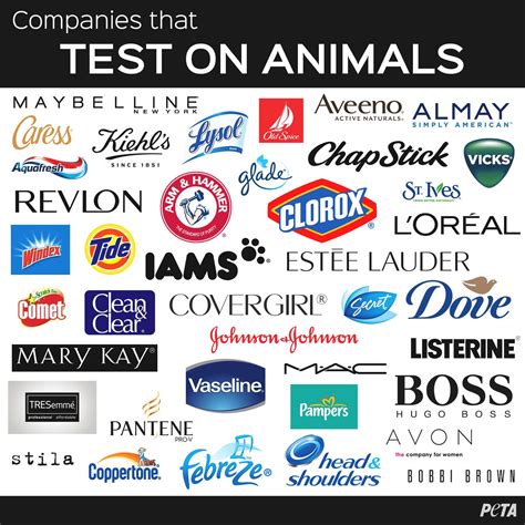At kora organics, we are proud to state our products are never tested on animals and are cruelty free. PETA on Twitter: "These companies STILL test on animals ...