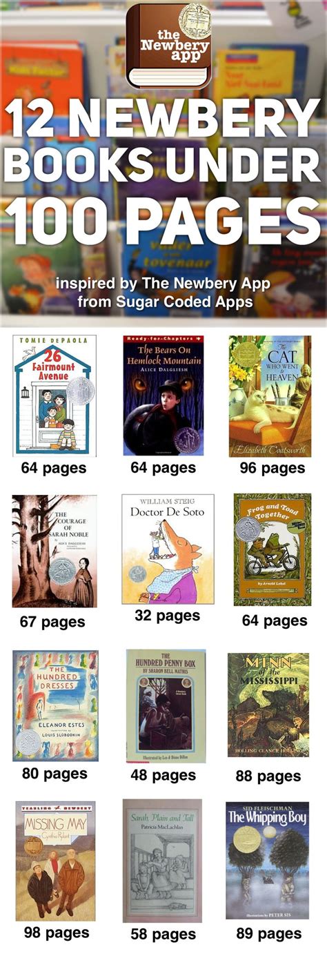 2 works search for books with subject newbery honor books. These Newbery Books are all under 100 pages. Great for ...