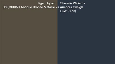 Tiger Drylac 059 90050 Antique Bronze Metallic Vs Sherwin Williams