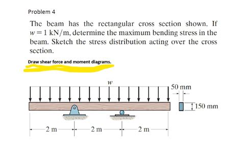 Solved Problem 4 The Beam Has The Rectangular Cross Section