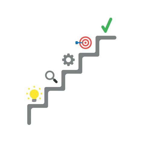 Next steps icons to download | png, ico and icns icons for mac. The Next Step Illustrations, Royalty-Free Vector Graphics ...