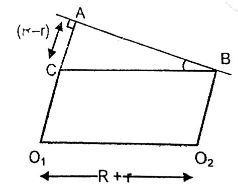 Two Hemispheres Of Radii R And R Lt R Are Fixed On A Horizontal Table