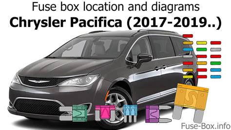 Fuse box diagram (location and assignment of electrical fuses) for chrysler pacifica (cs; Pacifica Fuse Box Diagram - Wiring Diagram