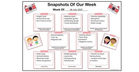 Snapshots Of The Week Curriculum Plan Template Aussie Childcare Network