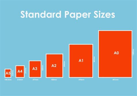 International Paper Sizes Standard Paper Size Paper Size