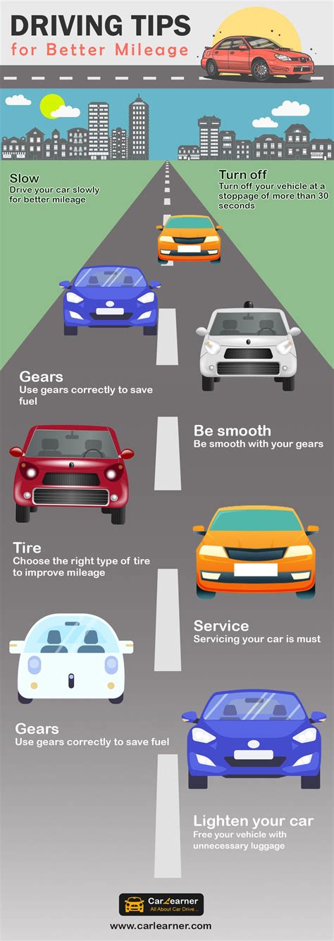 Manual Driving Tips Advanced