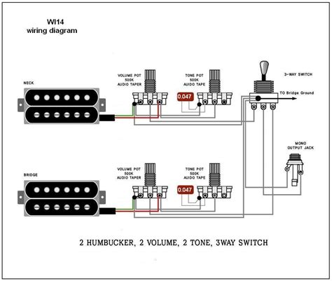 Easy to read wiring diagrams for guitars and basses with 3 pickups. 2 Humbucker 1 Volume 2 Tone Fender 5 Way Switch Wiring ...