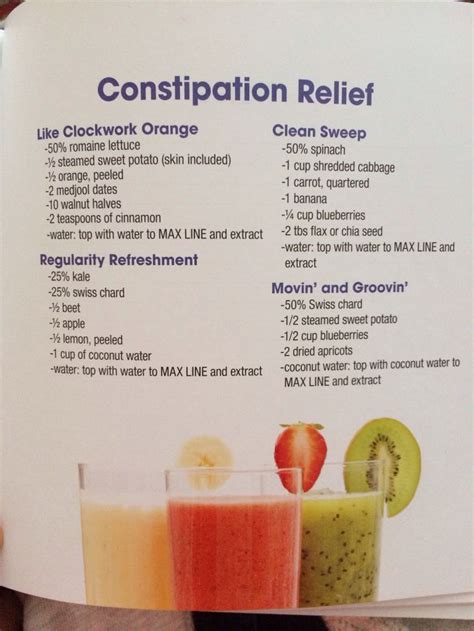 Jump to recipe print recipe pin recipe. Constipation smoothies | Recipes | Pinterest | Smoothies