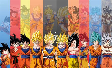 Introducir 74 Imagen Todas Las Evoluciones De Goku Y Vegeta Viaterramx