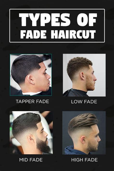 Different Types Of Fade Haircuts Types Of Fade Haircut Mens Haircuts