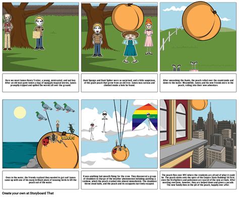 James And The Giant Peach Storyboard By 9dfcdfb1