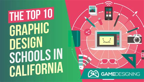 Best Graphic Design Schools In California Vamos Arema