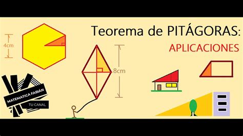 Aplicaciones Del Teorema Pitagoras Bien Explicado área Superficie