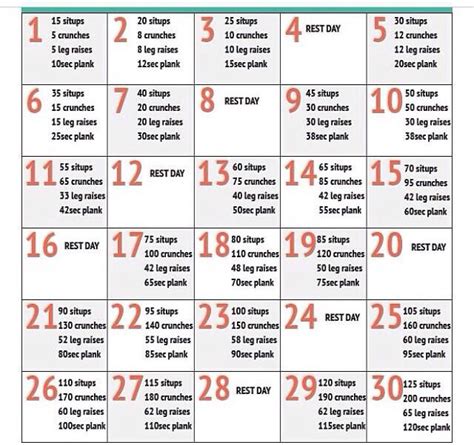 Maybe you would like to learn more about one of these? Monthly workout | Weekly workout plans, 30 day ab ...