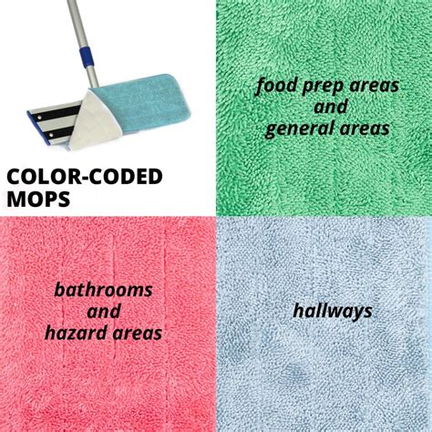 Color Coded Cleaning Systems In 5 Easy Steps Monarch Brands