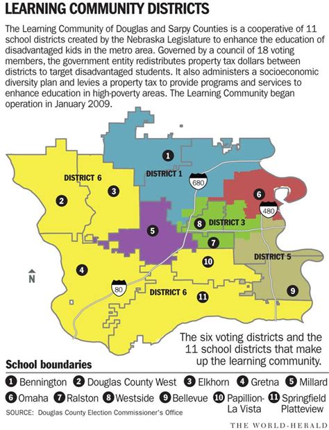 Education Omaha Area School Districts Education