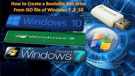 How To Create Bootable Pen Drive From Refus Software For Windows 78