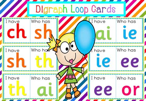 Mash Class Level Digraph Loop Cards
