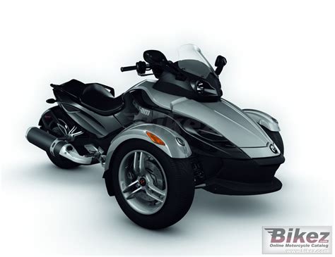 Can Am Spyder Roadster Poster