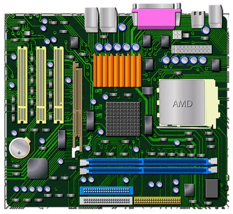What Are The Different Types Of Motherboards?Definition & Use gambar png