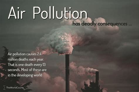 Air pollution is caused by solid and liquid particles and certain gases that are suspended in the air. How Air Pollution Affects Humans - The World Counts