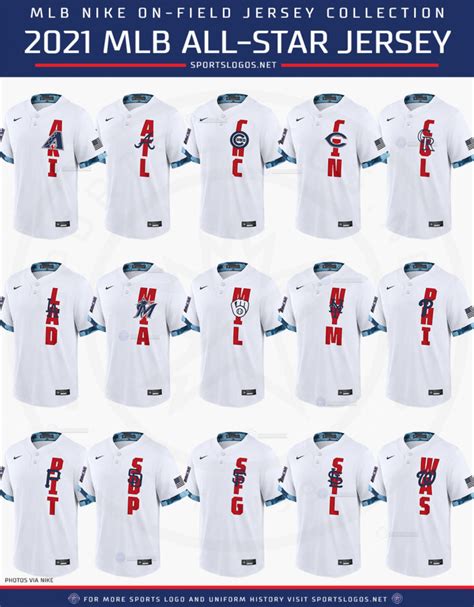 At $35 a month, sling is the cheapest streaming platform with access to the game. 2021 MLB All-Star Game Uniforms Unveiled, Worn In-Game for ...