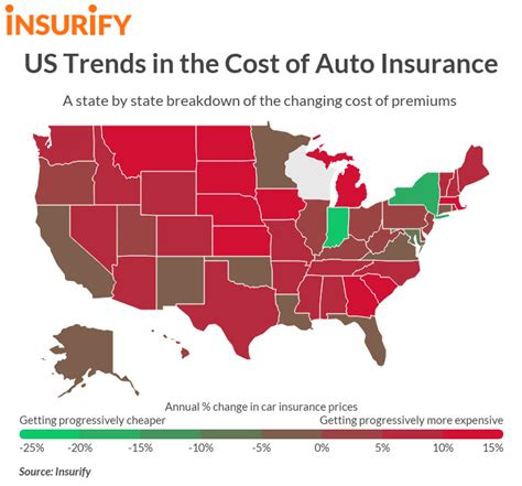 Are Car Insurance Costs On The Rise In Your State 2020 Insurify