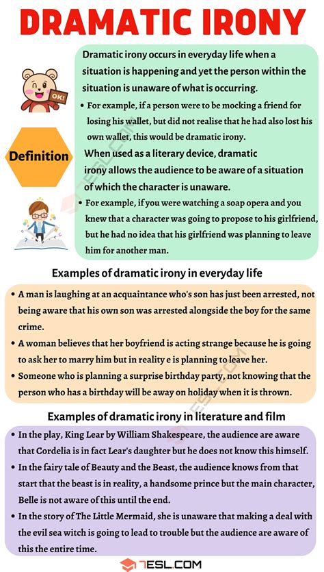 Dramatic Irony Definition And Examples In Speech