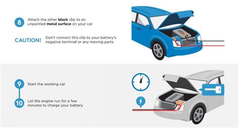 A Step By Step Guide On How To Jump Start Your Car