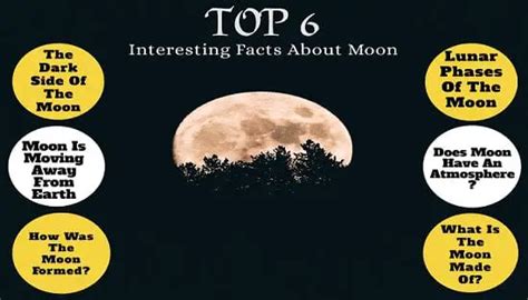 Top 6 Interesting Facts About The Moon Physics In My View