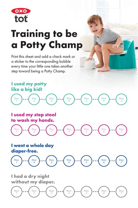 8 Best Potty Training Tips For Girls And Boys When To Start Potty