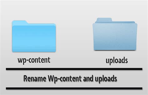 Rename Wp Content Folder And Uploads Wordpress