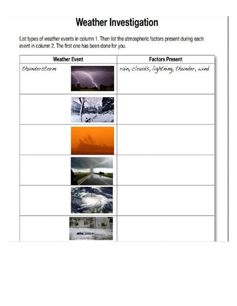 Https://tommynaija.com/worksheet/nova Decoding The Weather Machine Worksheet Answers Pdf
