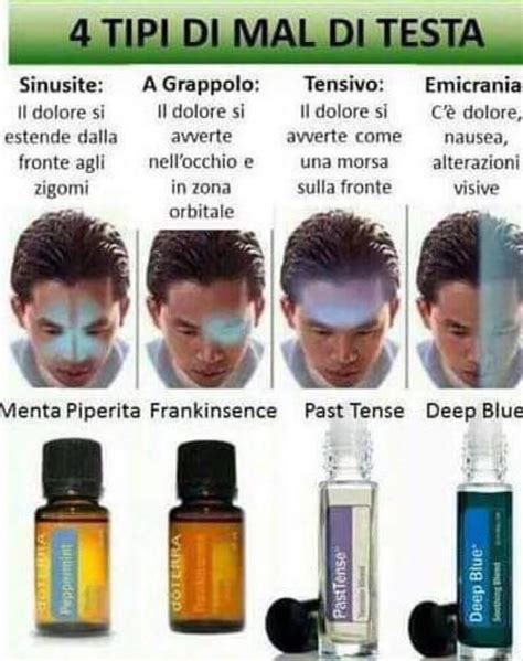 Ecco Come Gli Oli Essenziali Ti Posso Aiutare Per Il Mal Di Testa Oli Essenziali Doterra Mal