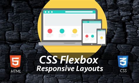 Must Know CSS Flexbox Responsive Multi Column Layout Explained