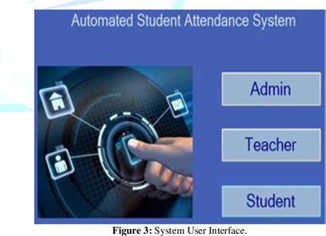 Pdf Automated Student Attendance System Using Fingerprint Recognition