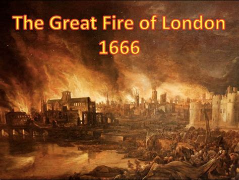 Great Fire Of London Ks1 History Teaching Resources Great Fire Of
