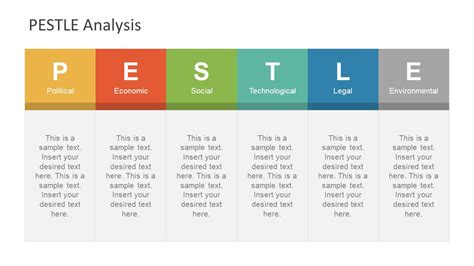 For example, your brand may position itself with aesthetics that make it appeal to younger what to watch for in pestle analysis? Simple PESTLE Diagram Design PowerPoint - SlideModel