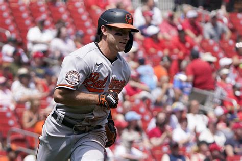 Cubs Lose Infielder Rylan Bannon to Astros Via Waiver Claim