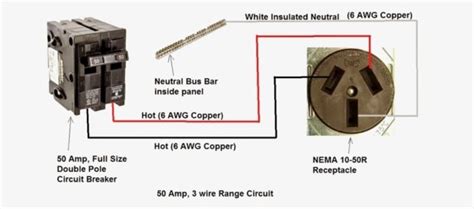 It shows how the electrical wires are interconnected and can also show where fixtures and components may be connected to the system. 3 Wire 220 Outlet