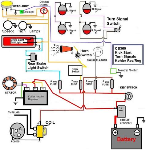 Wiring and circuit diagrams 4 upon completion and review of this chapter, you should be able to: Café Racer Wiring | Motorcycle wiring, Cafe racer parts ...