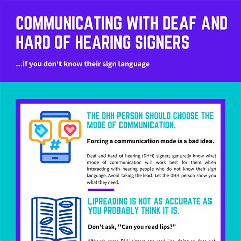 Communicating With A Deaf Or Hard Of Hearing Signer When You Dont Know