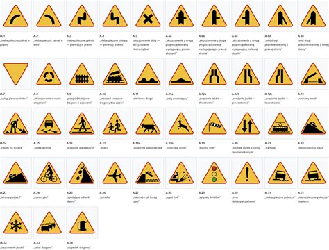 Znaki drogowe Zakład Oznakowania Drogowego ZODSOR2