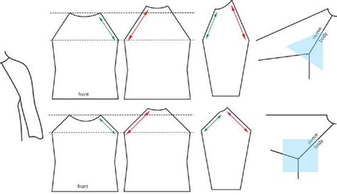 Knitting no need to knit sleeves separately. Excellent instructions for how to measure for, create and ...