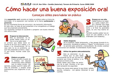 Pasos Para Una Buena Exposicion