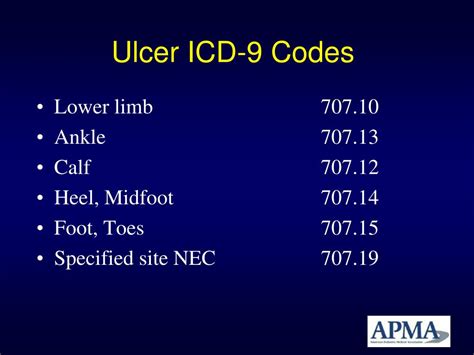 Icd 10 Code For Ulcers In Left Leg