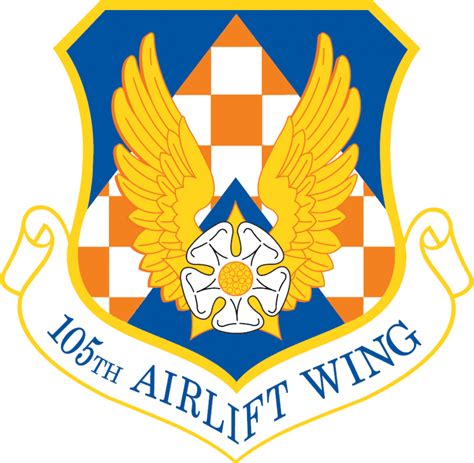 Stewart Air National Guard Base